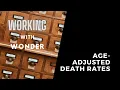 Working with WONDER -