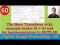 The Haar Transform with example order N 2 and its implementation in MATLAB IIBasis function matrix