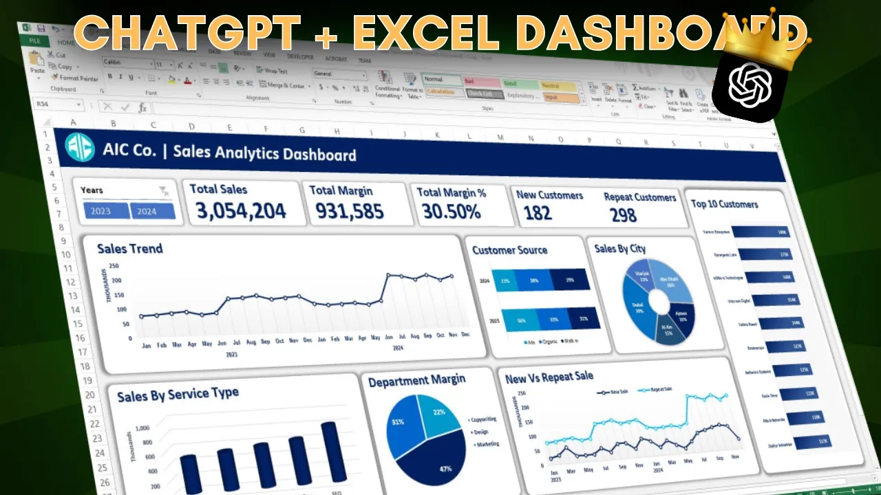 Outline Video How To Use ChatGPT To Make An Interactive Excel Dashboard