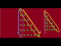 Star Pattern Program Logic in Java Star Triangle Pattern in Java Right Triangle Star Pattern