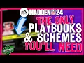 The Best Playbooks and Schemes for Offense Defense in Madden 24 Franchise Mode