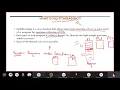 object oriented programming using java Multithreading in java part 1