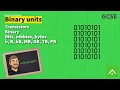 Binary Units - J277