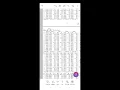 HOW TO CALCULATE SUNSET TIME