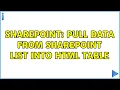 Sharepoint Pull data from SharePoint list into HTML table