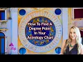 How To Find A Degree Point In Your Astrology Chart Eclipses New Moons Full Moons Mercury RX