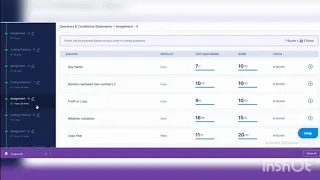 assignment-5 Java Fundamentals QA Automation testing NEXTWAVE