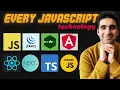Every JavaScript Technology Explained in 11 Minutes
