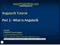 AngularJS Tutorial - PART-1 What is AngularJS