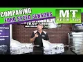 Ford Speed Sensors