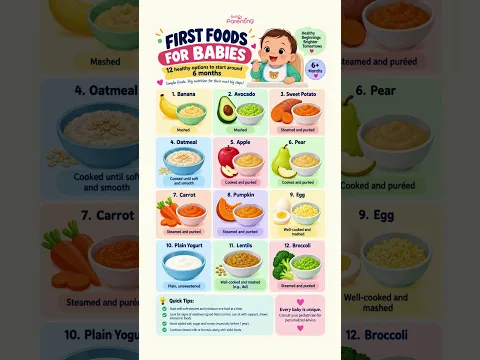 First Food for Babies 👶 | Starting Solids: 12 Best First Foods at 6 Months