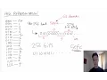 101 Cryptographic hash functions