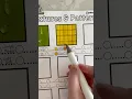 Plaid Tutorial Alcohol Makers