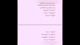 متى تحذف همزة الوصل لفظ ا وخط ا 