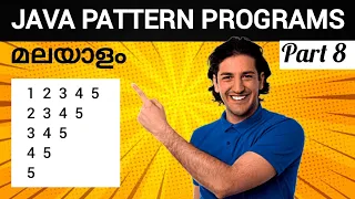 Java Pattern Programs Malayalam mathewjosephta1 Mathew Joseph T A