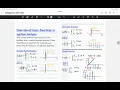 Understanding Unit Step Impulse and Ramp Functions in Signal Processing