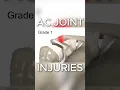 AC Joint Injury Here s How to Relieve Pain Speed Up Recovery