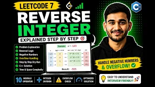 LeetCode 7 Reverse Integer Explained in C Step-by-Step