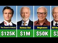 Lagu 💰 Christopher Plummer Paycheck For Every Movie He Ever Made