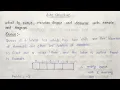 What is Queue and Circular Queue in Data Structure Explain in Hindi by Csecode