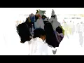 Census - What is it Why is it done When is it released