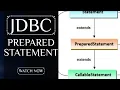 How to Execute Prepared Statements in JDBC A Step-by-Step Guide