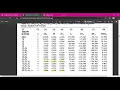 Variable Selection Methods