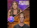 Costa Mesa Historical Society Celebrates 60
