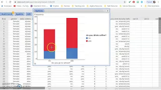 StatCrunch Help Stacked Barchart
