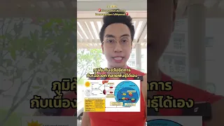  อะไรทำให้เกิดมะเร็งปอด แม้ไม่สูบบุหรี่ 