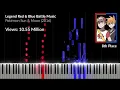Top 10 Most Famous Pokémon Game Music