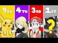 Download Lagu Top 10 Most Famous Pokémon Game Music