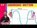 3 5 Simple Harmonic Motion - Nature of Code