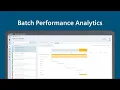 Batch Performance Analytics Application The missing piece of your batch production