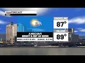 Mostly good weather ahead
