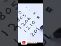 Understanding SMD Component Sizes for PCBs 0603 0805 1206 More