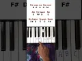 Download Lagu Tujhe dekha to yeh jaana sanam - Piano Tutorial