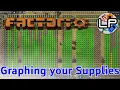 Charting your resources - Tutorial