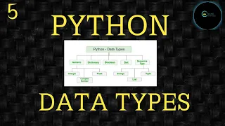 Data Types in python Python Tutorial for beginners core advanced Lec-5