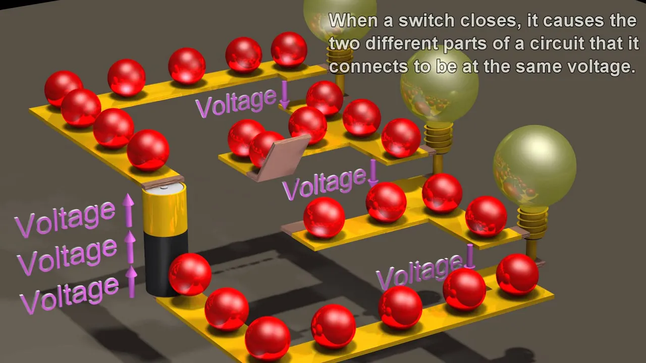 Electric Circuits:  Basics of the voltage and current laws.