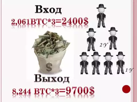 Download MP3 RedeX # Bitcoin Ð—Ð¾Ð»Ð¾Ñ‚Ð¾Ð¹ Ñ‚Ñ€ÐµÑƒÐ³Ð¾Ð»ÑŒÐ½Ð¸Ðº Ð£Ð½Ð¸ÐºÐ°Ð»ÑŒÐ½Ñ‹Ð¹ Ð´Ð¾Ñ…Ð¾Ð´!