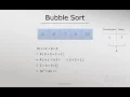 Time complexity of Bubble sort algorithm