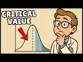 What is Critical Value Easiest Explanation