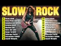 Download Lagu SLOW ROCK TERBARU 2025🔥| RUANG RINDU | LAGU BEBAS ROYALTI DI PUTAR DI CAFE HOTEL | MUSICSPOT