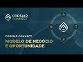 CORSAIR CONNECT Modelo de Negocio Oportunidade
