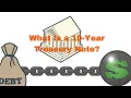 What It Is A 10-Year Treasury Yield Why Does the Yield on the 10-Year Treasury Note Matter