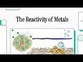 Reactivity of Metals Cambridge Checkpoint Science Book 7 Reactivity Series Explained