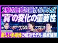 Channel