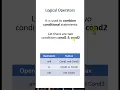 - Logical Operators in Python Python Tutorial Praveen Kumar