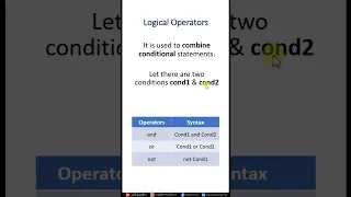 - Logical Operators in Python Python Tutorial Praveen Kumar